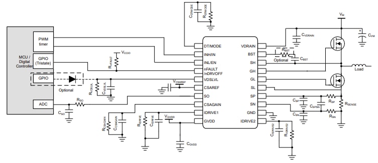 Application Circuit Diagram - Texas Instruments DRV816x Half-Bridge Smart Gate Drivers